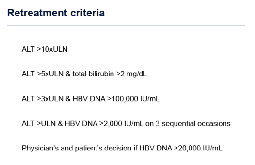 Rates And Predictors Of HBsAg Loss After Discontinuation Of Effective ...